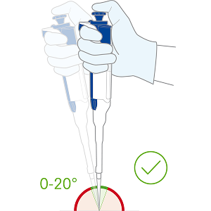 Поднимите результаты пипетирования на новый уровень
